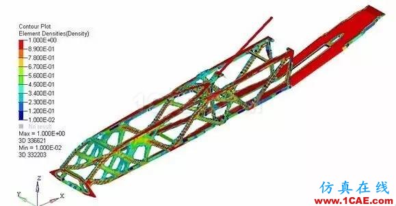 【軟件案例】拓撲優化技術在飛機發動機吊掛結構設計中的應用hypermesh分析案例圖片4