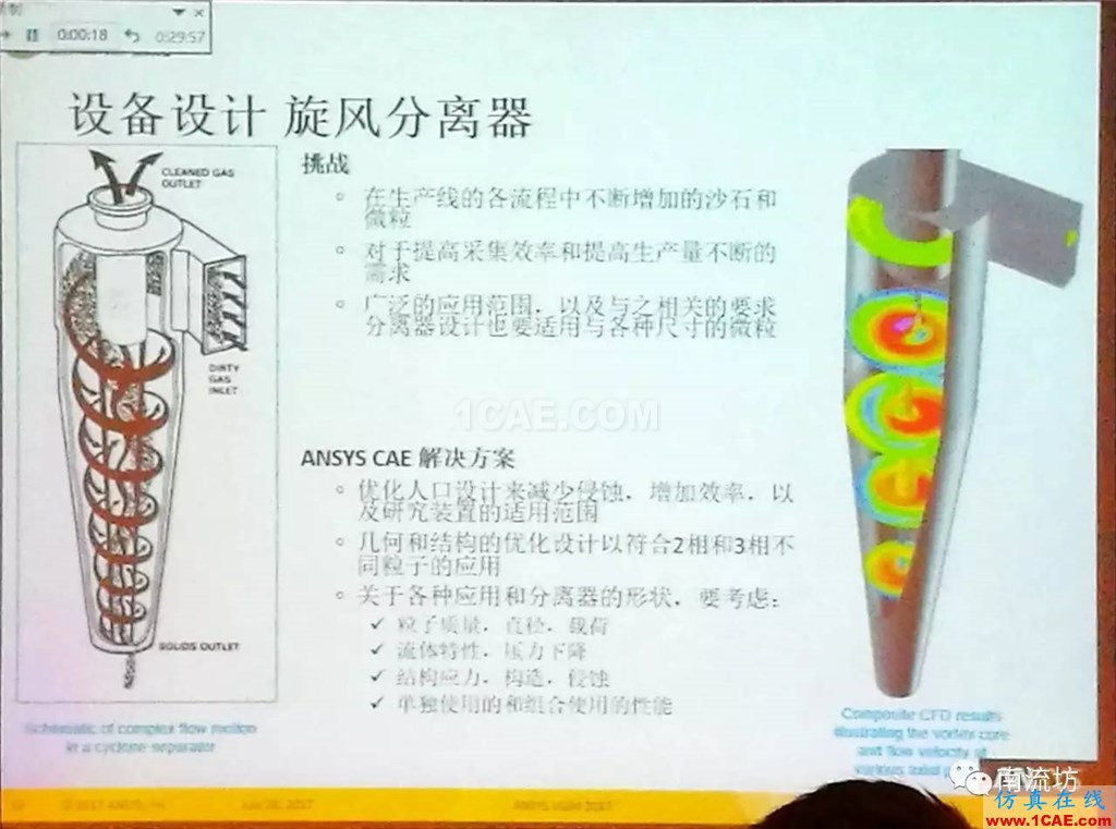化學(xué)/石化工業(yè)中的流體仿真視頻(槍版)fluent分析圖片17
