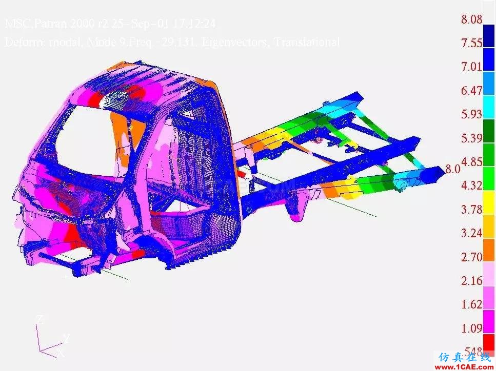 車身有限元模態分析與試驗模態分析比較ansys分析案例圖片3