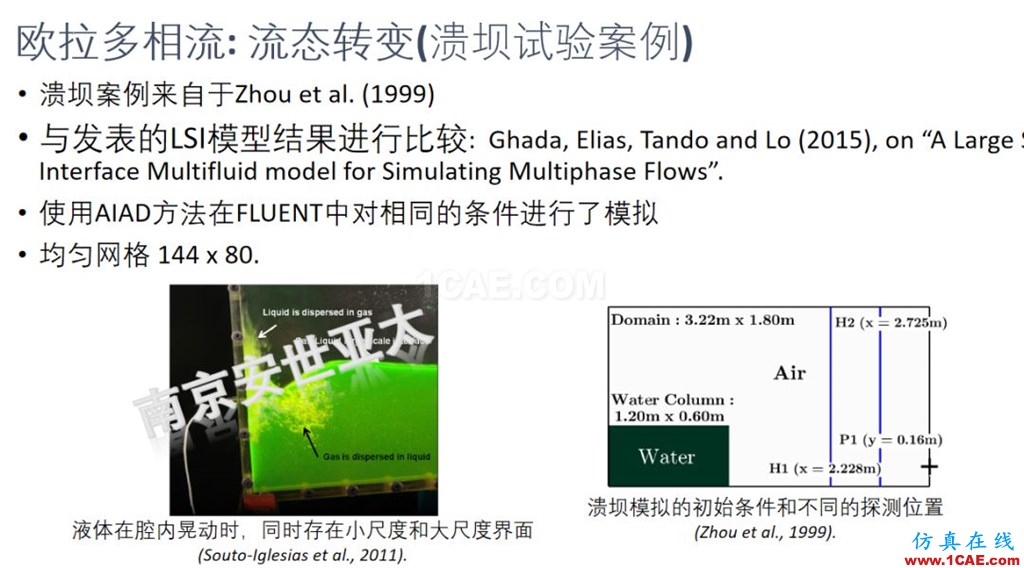 ANSYS 2020R1來(lái)了 | 流體新功能(一)fluent分析圖片9