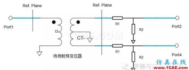 射頻變壓器網分測試方法ansys hfss圖片6