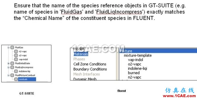 GT與FLUENT耦合計算汽車排氣歧管 GT與FLUENT耦合計算汽車排氣歧管