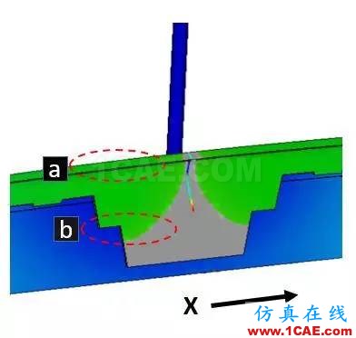 老板再也不用為熔接線問題煩惱了？一招讓它無處遁形！moldflow圖片27