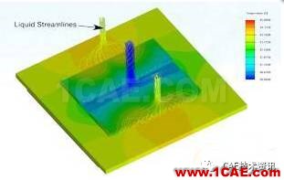 運用Ansys Icepak仿真技術，讓數據中心“冷酷到底”ansys結構分析圖片2