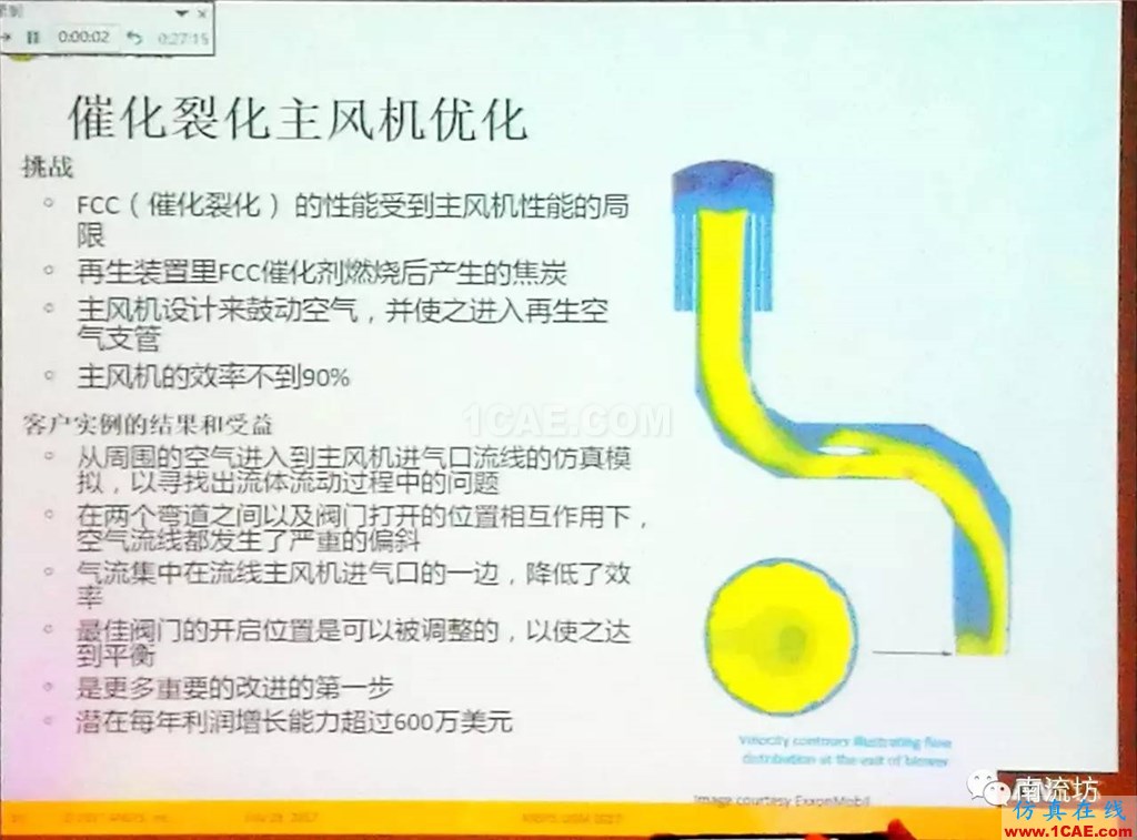 化學(xué)/石化工業(yè)中的流體仿真視頻(槍版)fluent圖片9