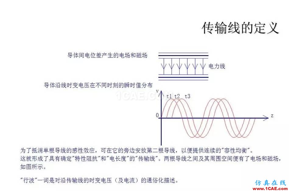 【收藏吧】非常詳細的射頻基礎知識精選HFSS分析圖片15