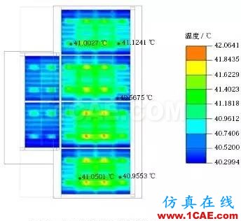 應用 Icepak分析某純電動轎車電池組熱管理系統ansys結果圖片7