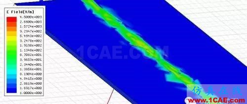 PCB差分線回流路徑的3D電磁場分析ADS電磁技術圖片7