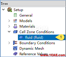 【Fluent案例】02:Tesla閥【轉發】fluent流體分析圖片14