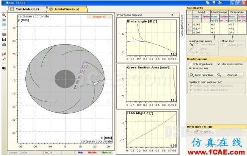 CFturbo與PumpLinx仿真一體化解決方案