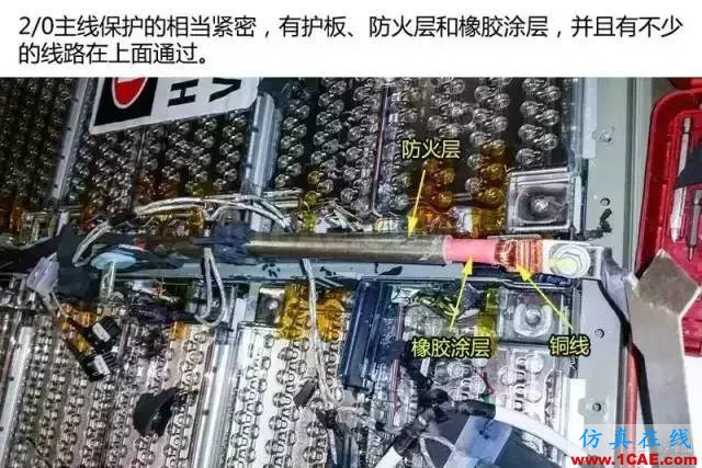 特斯拉為何續航那么久，拆開電池看看里面到底有什么！機械設計圖例圖片23