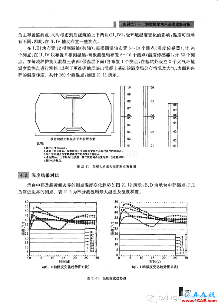 Midas Civil 實例之二十一斜拉橋主塔承臺水化熱分析Midas Civil學習資料圖片11