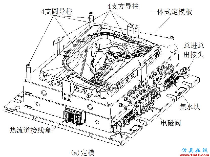 UG汽車模具設計汽車經典行中行中走斜頂結構精講【轉】ug模具設計技術圖片9