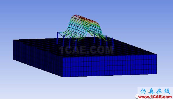 Ansys WORKBENCH基于粘彈性人工邊界的網架結構的摸態分析和地震分析ansys培訓課程圖片4