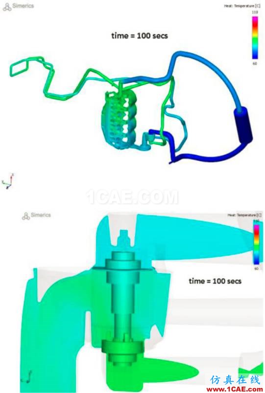 福特汽車如何開展冷卻系統的三維CFD分析？cae-pumplinx圖片13