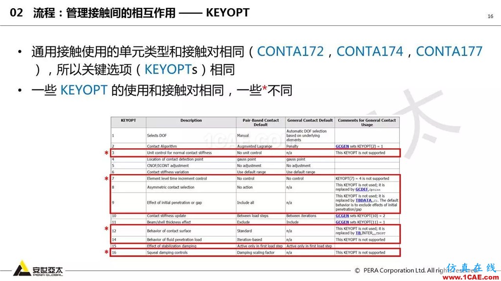 ansys General Contact在接觸定義中的運(yùn)用(44頁P(yáng)PT+視頻)ansys培訓(xùn)課程圖片16