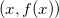 This is the rendered form of the equation. You can not edit this directly. Right click will give you the option to save the image, and in most browsers you can drag the image onto your desktop or another program. 看穿機器學習(W-GAN模型)的黑箱cae-fea-theory圖片117