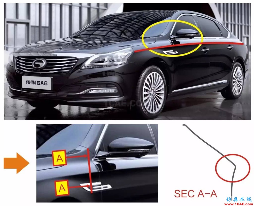 廣汽：autoform應用，小R角大工藝：揭秘你可能不知道的廣汽沖壓焊裝技術autoform汽車仿真圖片3
