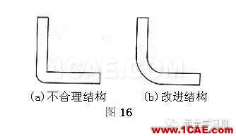 最全的鈑金件結構設計準則，要收藏轉發呦！！solidworks simulation學習資料圖片13