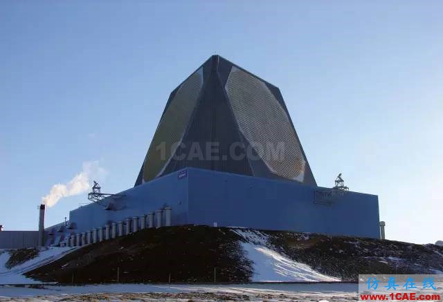 美導彈防御系統緣何采用S波段遠程識別雷達?HFSS分析圖片4