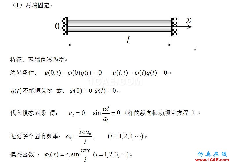 blob.png 基于ANSYS的桿縱向振動分析(文+視頻)ansys分析案例圖片3