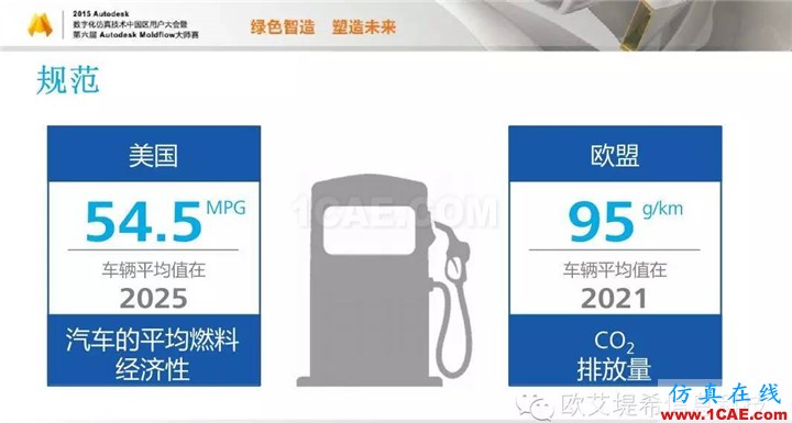 Moldflow 重大福利 快來領?。。?！ 高分論壇演講PPT之一moldflow仿真分析圖片5