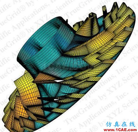 TrueGrid六面體網格劃分工具 - 林子 - 林子清風 CAE/CFD工作室 TrueGrid六面體網格劃分工具 - 林子 - 林子清風 CAE/CFD工作室