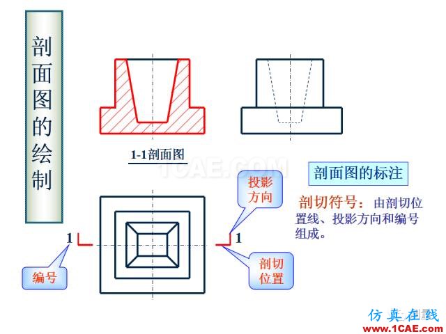 剖面圖與斷面圖的圖樣畫法基礎教程【AutoCAD教程】AutoCAD培訓教程圖片15