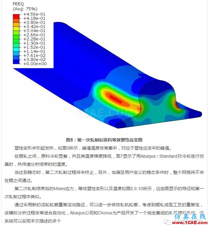 Abaqus雙程軋制仿真abaqus有限元培訓資料圖片7