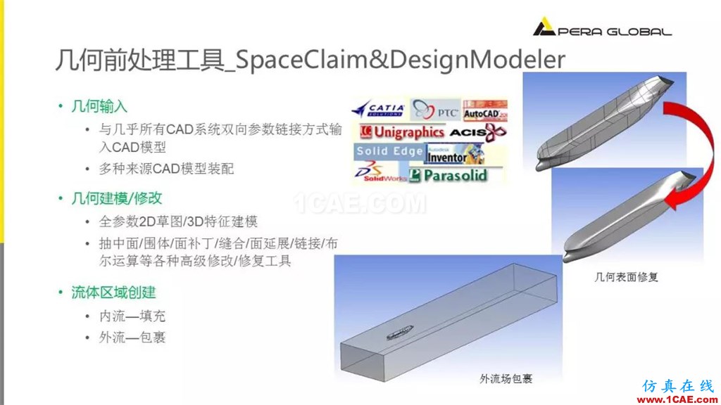 國產航母海試在即,從船舶相關Fluent流體分析看門道fluent圖片7