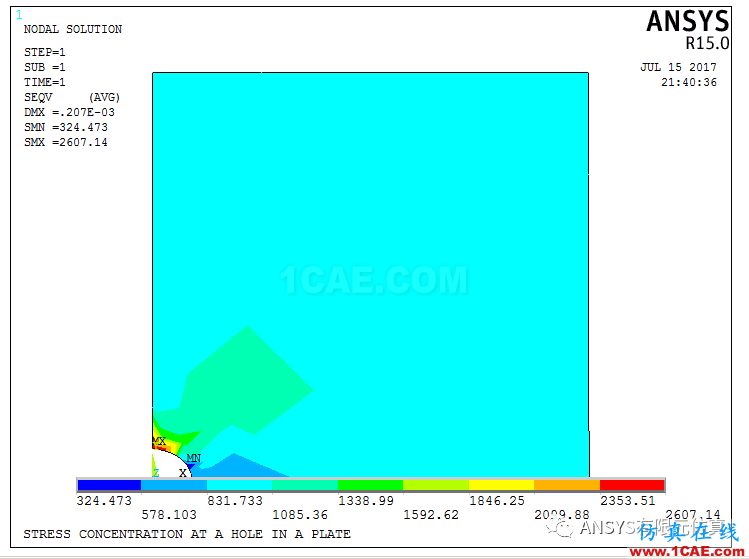 ANSYS子模型技術—助你一臂之力實現高效仿真【轉發】ansys workbanch圖片2