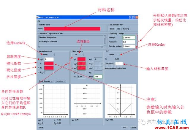 工藝分析軟件autoform材料庫的材料創建方法autoform圖片2