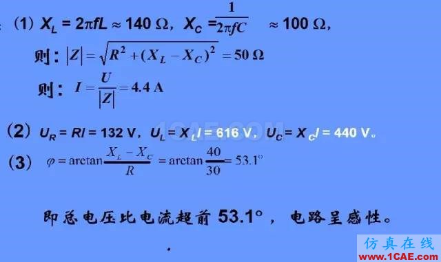 怎么看“史密斯圓圖” Smith chart?HFSS培訓的效果圖片11
