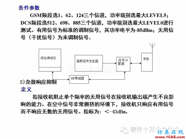 手機天線測試的主要參數與測試方法(以GSM為例)HFSS分析圖片31