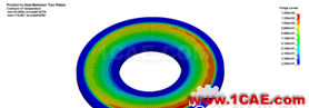 blob.png Hypermesh聯合LS-dyna剎車制動盤仿真分析hypermesh分析案例圖片16