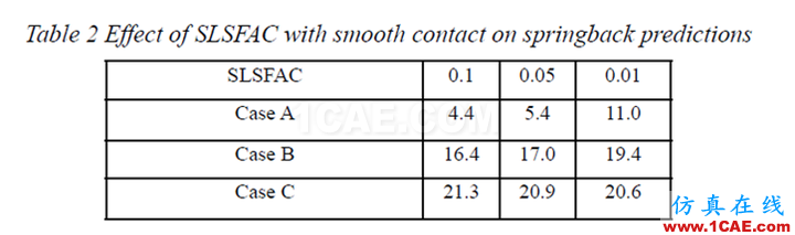 Smoooth contact - yzhandsame - 神一樣的jj,神一樣的blog Smoooth contact - yzhandsame - 神一樣的jj,神一樣的blog