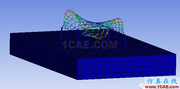 Ansys WORKBENCH基于粘彈性人工邊界的網架結構的摸態分析和地震分析ansys培訓課程圖片3