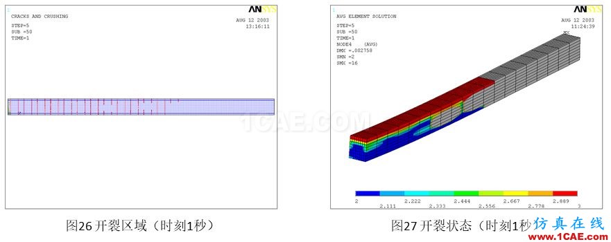 行業解決方案丨鋼筋混凝土結構開裂計算方案ansys workbanch圖片14