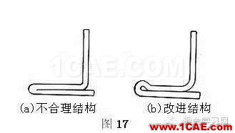 最全的鈑金件結構設計準則，要收藏轉發呦！！solidworks simulation分析圖片14