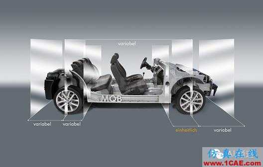 這些汽車零部件看上去簡單,設計卻很難【轉發】ug設計技術圖片4