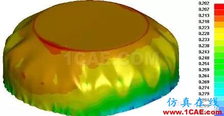 LS-DYNA LS971(R7/8/9)沖壓領域簡要評測ls-dyna學習資料圖片15