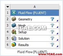 FLUENT明渠邊界的應用       （Open Channel Flow）fluent分析案例圖片2