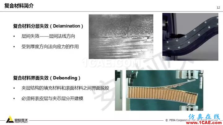 技術分享 | 58張PPT,帶您了解ANSYS復合材料解決方案【轉發】ansys結構分析圖片12
