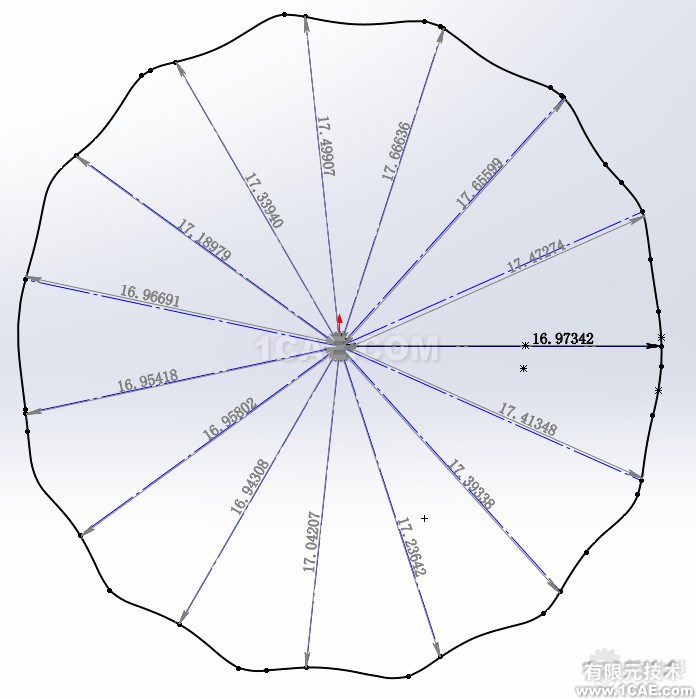 基于DynaForm的NUMISHEET wbr2014 wbrBenchmark wbr4 wbr沖壓分析實例
