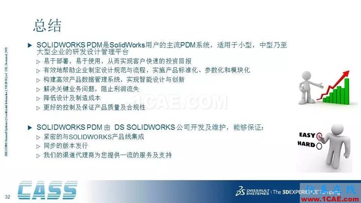 SOLIDWORKS PDM - 3D數字化研發管理平臺的核心系統solidworks simulation應用技術圖片32