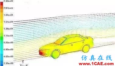 干貨 | 汽車CAE經典案例詳細分析（收藏精華版）ansys分析圖片16