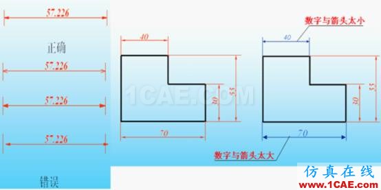 機械制圖基礎知識,大學四年的精華全在這里了!機械設計技術圖片16