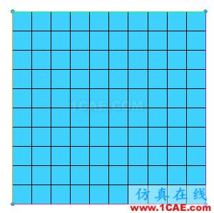 ICEM wbr //wbr/wbr/wbr/wbr/wbr/wbr/wbr/wbrCFD中拉伸網格 ICEM CFD中的拉伸網格功能icem學習資料圖片2
