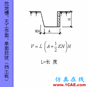 快接收,工程常用的各種圖形計算公式都在這了!AutoCAD培訓教程圖片75