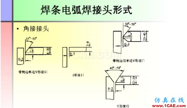 100張PPT，講述大學四年的焊接工藝知識，讓你秒變專家機械設計圖例圖片79